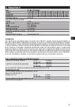 Preview for 86 page of Hilti TE 706 Operating Instructions Manual