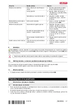 Preview for 95 page of Hilti TE 800 Operating Instructions Manual