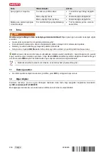 Предварительный просмотр 236 страницы Hilti TE DRS-4/6 Manual