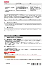 Preview for 180 page of Hilti TE DRS-Y Original Operating Instructions