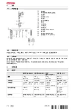 Предварительный просмотр 222 страницы Hilti TE DRS-Y Original Operating Instructions