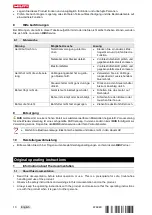 Предварительный просмотр 16 страницы Hilti UD16 Original Operating Instructions