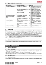 Предварительный просмотр 57 страницы Hilti UD16 Original Operating Instructions