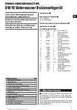 Preview for 5 page of Hilti UW 10 Operating Instructions Manual