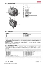 Preview for 11 page of Hilti VC 5-A22-L Original Operating Instructions