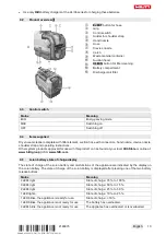 Preview for 17 page of Hilti VC 5-A22 Original Operating Instructions