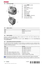 Preview for 136 page of Hilti VC 5-A22 Original Operating Instructions