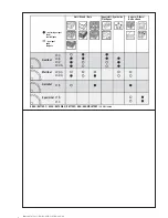 Preview for 5 page of Hilti WSC 7.25-A36 Operating Instructions Manual