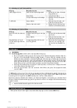 Preview for 16 page of Hilti WSR 22-A Manual