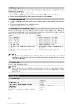 Preview for 206 page of Hilti WSR 22-A Manual