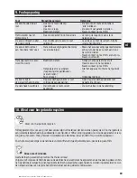 Preview for 53 page of Hilti XBT 4000-A Operating Instructions Manual