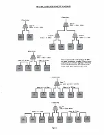 Preview for 17 page of hilton micro-100 Operating Instructions Manual