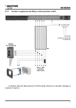 Предварительный просмотр 7 страницы Hiltron security PROTEC5X User Manual