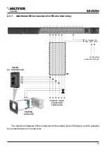 Предварительный просмотр 31 страницы Hiltron security PROTEC5X User Manual