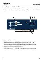 Предварительный просмотр 61 страницы Hiltron security PROTEC5X User Manual