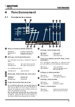 Предварительный просмотр 67 страницы Hiltron security PROTEC5X User Manual