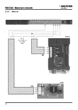 Предварительный просмотр 82 страницы Hiltron security PROTEC5X User Manual