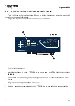 Предварительный просмотр 85 страницы Hiltron security PROTEC5X User Manual