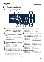 Предварительный просмотр 91 страницы Hiltron security PROTEC5X User Manual