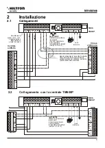 Предварительный просмотр 5 страницы Hiltron security TD96 User Manual