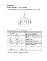 Preview for 17 page of Hiltron HFW3100C User Manual