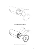 Preview for 24 page of Hiltron HFW3100C User Manual