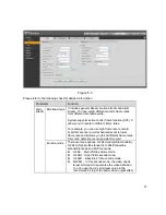 Preview for 63 page of Hiltron HFW3100C User Manual