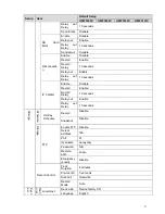 Preview for 129 page of Hiltron HFW3100C User Manual