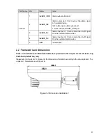 Preview for 132 page of Hiltron HFW3100C User Manual