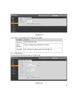 Preview for 216 page of Hiltron HFW3100C User Manual