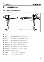 Preview for 5 page of Hiltron PCM412 User Manual