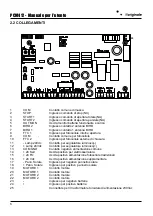 Preview for 6 page of Hiltron PCM412 User Manual