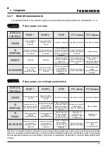 Preview for 11 page of Hiltron PCM412 User Manual