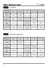 Preview for 12 page of Hiltron PCM412 User Manual