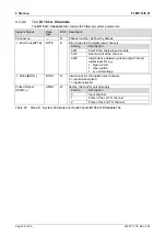 Предварительный просмотр 36 страницы HIMA F3 DIO 16/8 01 Manual