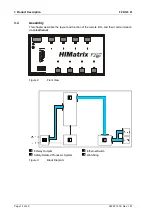 Предварительный просмотр 14 страницы HIMA HIMatrix F2 DO 8 01 Manual