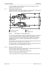 Предварительный просмотр 16 страницы HIMA HIMatrix F3 DIO 16/8 01 Manual