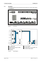 Предварительный просмотр 20 страницы HIMA HIMatrix F3 DIO 16/8 01 Manual