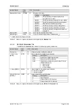 Предварительный просмотр 35 страницы HIMA HIMatrix F3 DIO 16/8 01 Manual