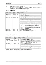 Предварительный просмотр 39 страницы HIMA HIMatrix F3 DIO 16/8 01 Manual