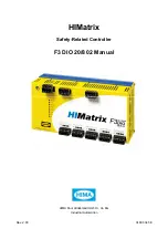 HIMA HIMatrix F3 DIO 20/8 02 Manual предпросмотр