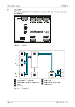 Preview for 18 page of HIMA HIMatrix F3 DIO 8/8 01 Manual