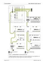 Предварительный просмотр 22 страницы HIMA HIMatrix F30 System Manual