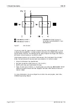 Предварительный просмотр 12 страницы HIMA HIMatrix F60 DI 32 01 Manual