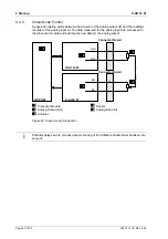 Предварительный просмотр 40 страницы HIMA HIMax  X-AO 16 01 Manual