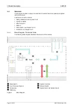 Предварительный просмотр 12 страницы HIMA HIMax X-CPU 01 Manual