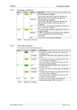 Предварительный просмотр 19 страницы HIMA HIMax X-CPU 01 Manual