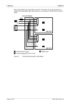 Предварительный просмотр 42 страницы HIMA HIMax X-DI 16 01 Manual