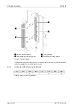 Предварительный просмотр 20 страницы HIMA HIMax X-DI 32 02 Manual