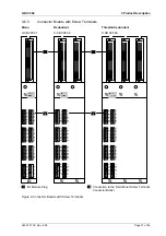 Предварительный просмотр 21 страницы HIMA HIMax X-DI 32 02 Manual